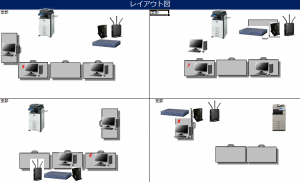 システム設計書の例