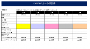 システム設計書の例