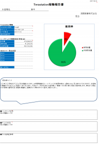 お客様へのレポートの一部