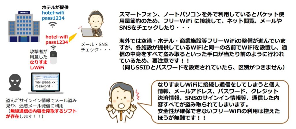 なりすましに注意！海外出張でフリーWi-Fiにつないだら、迷惑メールが大量に…