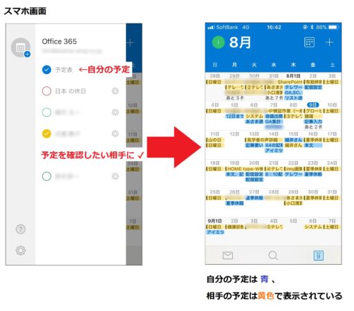 Outlookの実際の画面（スマートフォン版）