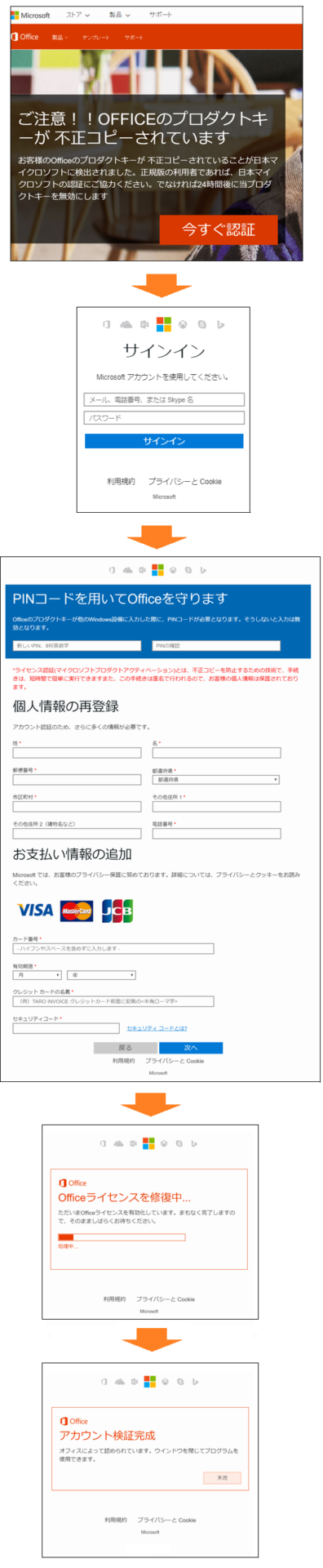 偽のマイクロソフト画面～情報搾取の流れ～