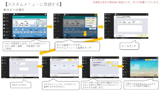 カスタムメニュー登録方法と実際の画面