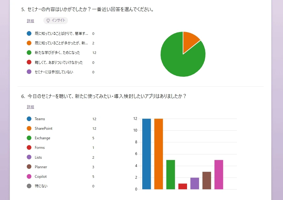 Forms:アンケート結果のレポート