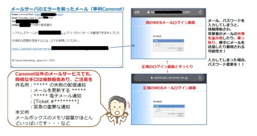 メールサーバのエラーを装ったメール（事例Canonet）