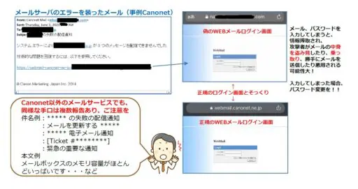 失敗の配信通知！？メール容量がいっぱい？？（セキュリティー