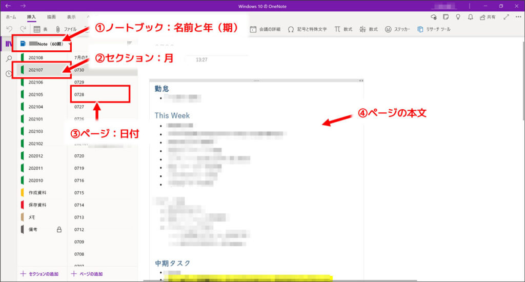 OneNoteの階層設定例