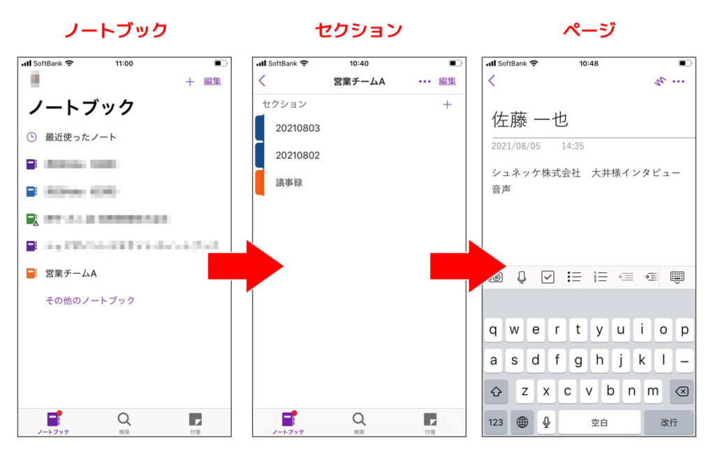 OneNoteアプリの画面（iPhone版）