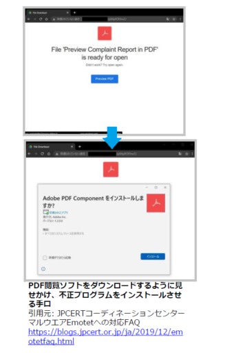 PDF閲覧ソフトを装った不正プログラムをダウンロードさせるパターン