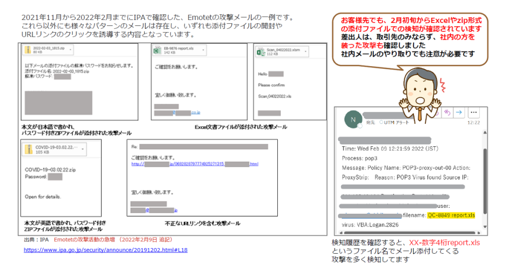 Emotet（エモテット）事例