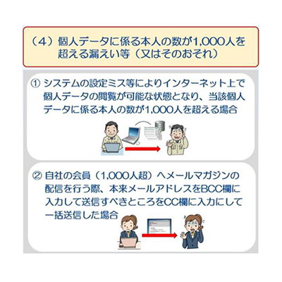 個人情報保護法 Catch up 法令・政策動向 Vol.3：「個人情報保護法 いわゆる3年