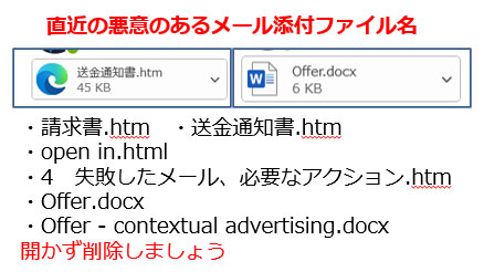 直近の悪意のあるメール添付ファイル名