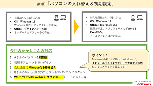 【第1回】もぎクエ「新入社員が入るので、新しいパソコンの設定を任されたけど、昔と変わりすぎていてよくわからない！」