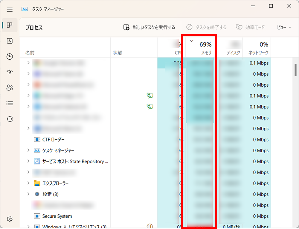メモリの使用状況（Windows 11）