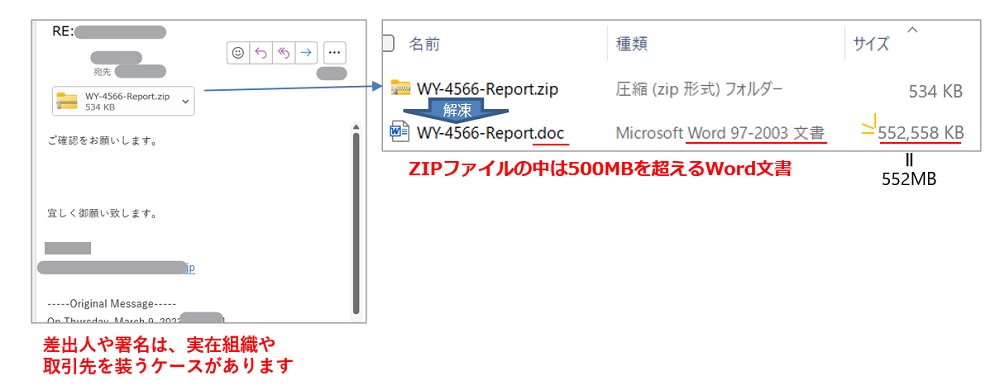 差出人や署名は、実在組織や取引先を装うケースがあります。ZIPファイルの中は500MBを超えるWord文書。