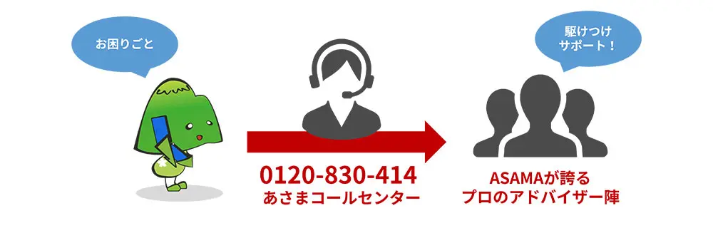 あさまくんの浅間見聞録「お電話ありがとうございます……あさま