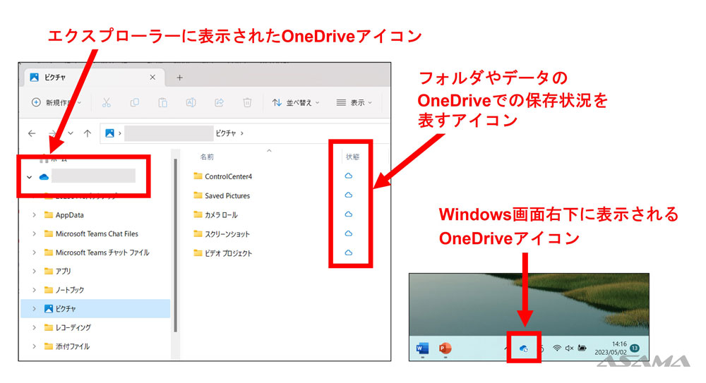 OneDrive for Business関連のアイコンやマーク
