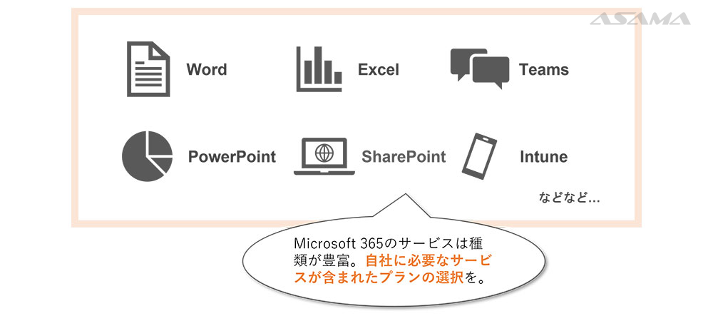 自社に必要なサービスが含まれたプランの選択を。