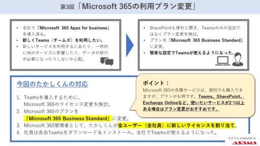第3回「Microsoft 365の利用プラン変更」