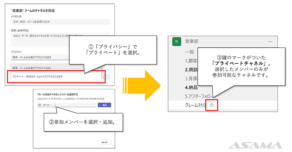 プライベートチャネルの設定手順