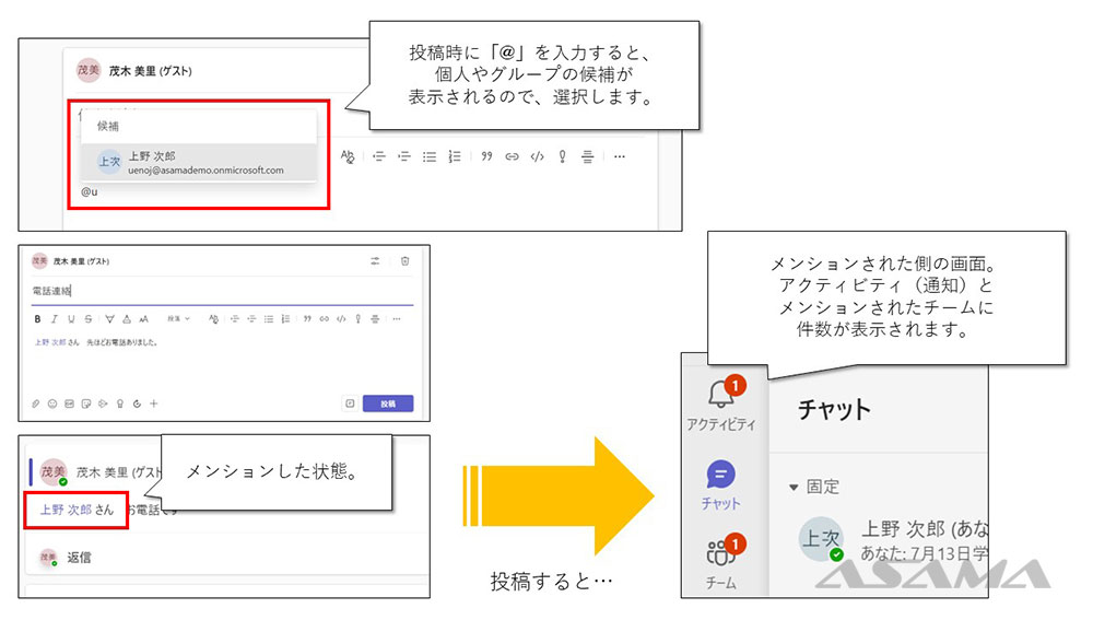 メンションの手順