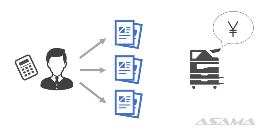削減対象4：プリント・コピー料金