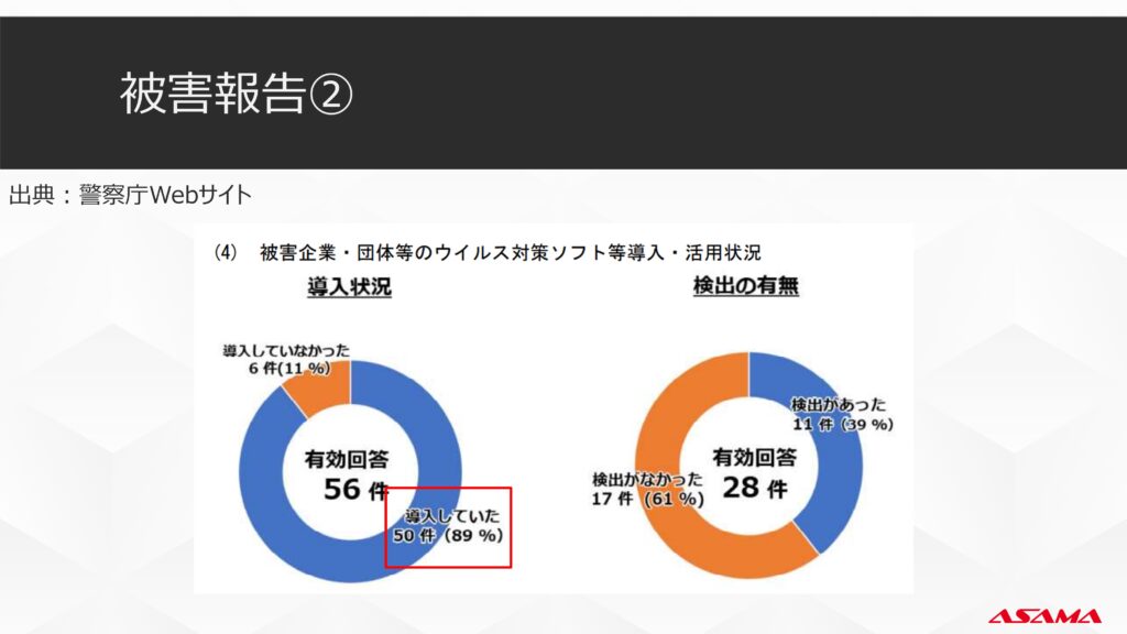 被害報告②