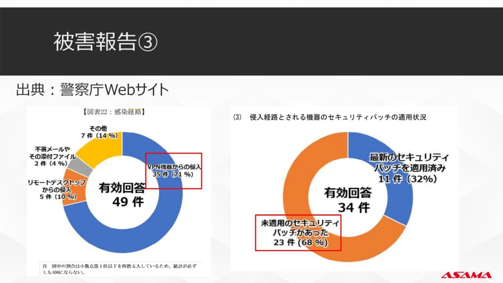 被害報告③