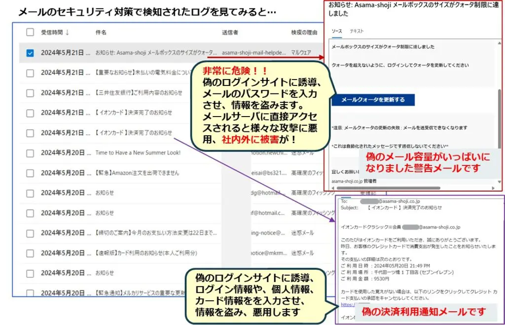 迷惑メールをブロック！その中身は？（セキュリティーニュースレター