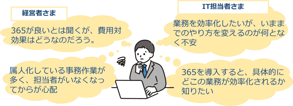 経営者さま「365が良いとは聞くが、費用対効果はどうなのだろう。」「属人化している事務作業が多く、担当者がいなくなってからが心配」IT担当者さま「業務を効率化したいが、いままでのやり方を変えるのが何となく不安」「365を導入すると、具体的にどこの業務が効率化されるか知りたい」