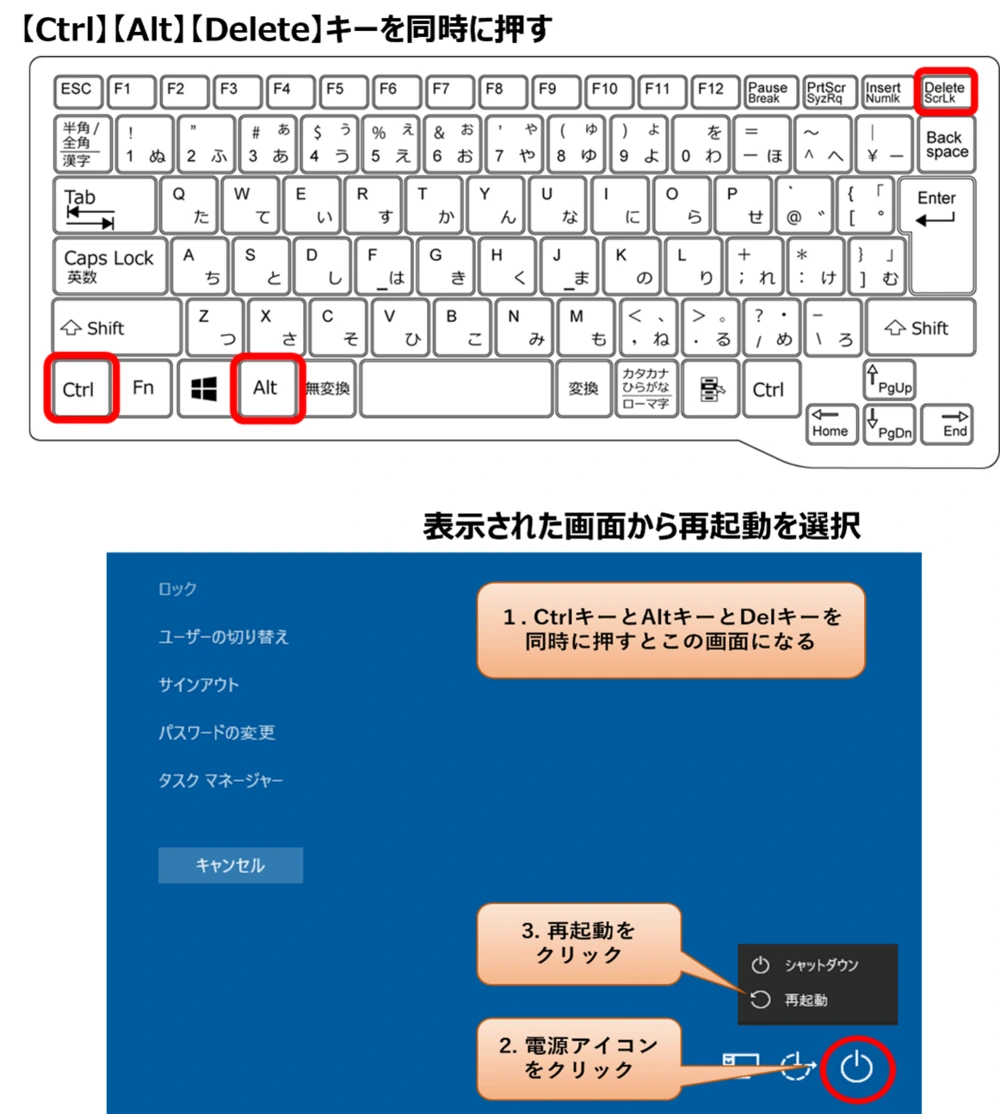 サポート詐欺の対処方法（再起動方法）：1,Ctrlキー、Altキー、Delキーを同時に押すと画面が切り替わる　2.電源アイコンをクリック　3,再起動を選択