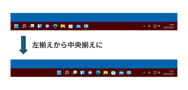 キャプチャ:左揃えから中央揃えに