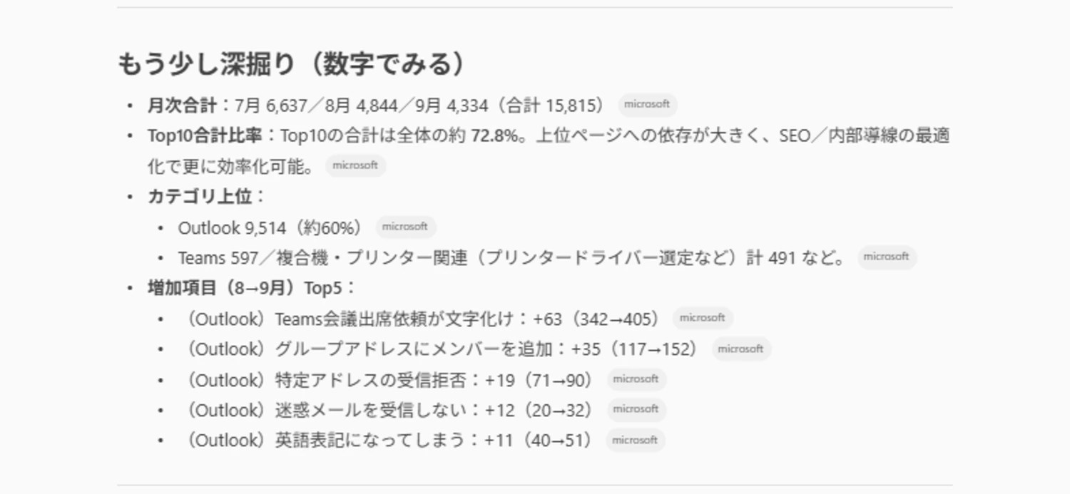 キャプチャ：Copilot が作成したレポート「もう少し深堀り（数字でみる）」