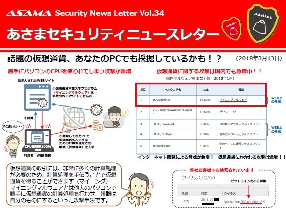 話題の仮想通貨!あなたのパソコンで勝手に採掘されているかも!?
